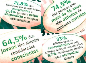 Consumo_Consciente_Recortes